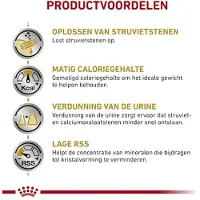 Royal Canin Urinary S/O Moderate Calorie Kat