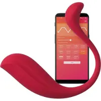 Svakom – Phoenix Neo 2