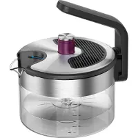 Kezzel Ketel, Waterkoker, Transparant