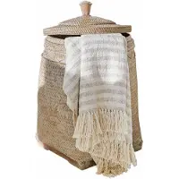 Loberon Mand Suarce