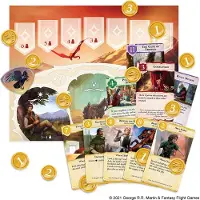 Fantasy Flight Games A Game of Thrones B'Twixt (EN) - Kaartspel