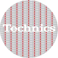 Magma Technics Slipmats 1200 Love - Slipmat voor platenspeler