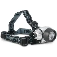 Busters Led 7 hoofdlamp | voor veiligheidshelm