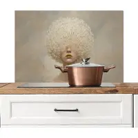 KitchenYeah Spatscherm keuken 80x55 cm - Kookplaat achterwand Dromerig - Beige - Paardenbloemzaadjes - Muurbeschermer - Spatwand fornuis - Hoogwaardig aluminium