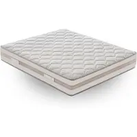 ILoveSleep - Matras PARIGI 100x190 Pocketvering Matras - Dikte 25 cm - 5cm traagschuim - met 9 zones - Verwijderbaar