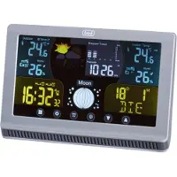 Trevi Me 3p70 Rc Weerstations