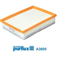 PURFLUX A3005 Luchtfilter