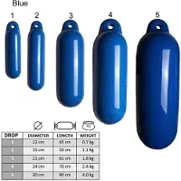 Majoni Dropfender - Stootwil - Blauw