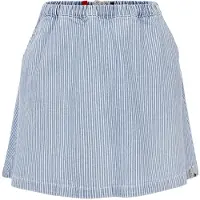 LOOXS Rok blauw