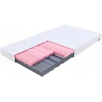 FDM SELECT schuimmatras 200x200 HR Visco - Medium tot hard