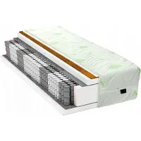 Materazzi Matras 160x200 Pocketvering H3 Aloe 7 zones 21cm
