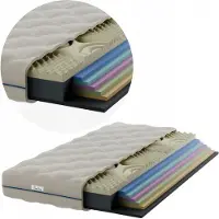 Good Dream StampMAX 80x200cm Massage Matras - 7 Zones Schuim