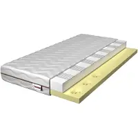 Common Malia 140x200 traagschuim matras, 18cm dik, 7 comfortzones, H3