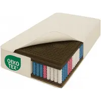 Strefa Spania Matras NEGRO 140x200 Pocketvering Hard Kokos H3/H4