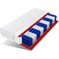 FDM DINO Pocketveringmatras 80x190 cm - 7 Zones - 15 cm Hoogte - H3