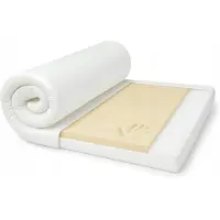 Syma Topper Matras 120x200cm HR Visco - Comfort & Ondersteuning