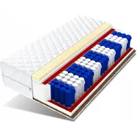 ŚpijZdrowo Matras SYRIUS 80x200cm Pocketvering 9 zones Kokos Latex
