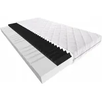 Syma Cetry Luks Matten 80x160x12cM - hr Schui, 7 Zones, H3