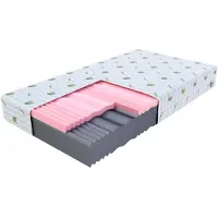 FDM SELECT MAX Matras 200x200cm HR Visco Schuim - Medium Hard tot Hard
