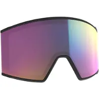 SCOTT React Lens