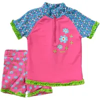 Playshoes Badpak blauw / lichtblauw / groen / pink