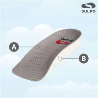 Sulpo Verleng de lengte met 1,5 cm: comfortabele inlegzolen