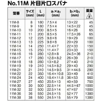 Bahco ringsteeksleutel lang 19 mm | 11M-19