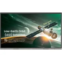 BenQ RE8603A interactief whiteboard 2,18 m (86") 3840 x 2160 Pixels Touchscreen Zwart