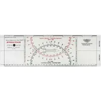 Topoplastic Cras Evolution Ruler Transparant
