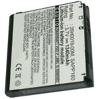 Cameron Sino HTC BA S350 / 35H00119-00M / SAPP160 accu (1340 mAh, huismerk)