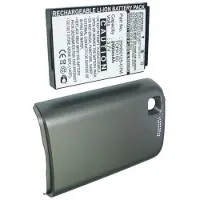 Cameron Sino HTC BA S360 / 35H00125-07M / TOPA160 accu (2000 mAh, huismerk)