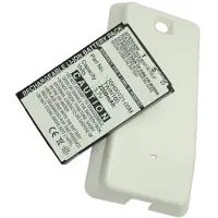 123accu HTC BA S380 / TWIN160 / 35H00121-05M accu (2200 mAh, huismerk)