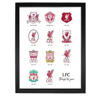 Liverpool F.C. Liverpool Poster Crest History - Wit