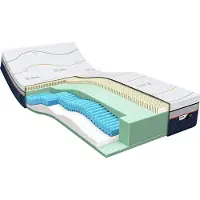 M line Latex matras Iconic Hero 6 200 x 140 cm