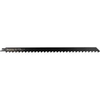 Makita Zaagbladen, B-63591 Rechte zaagbladen TC / HM 400x1,5MM (2TPI), 2st, voor gasbeton