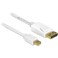 DeLOCK 4K Mini DisplayPort naar DisplayPort kabel -