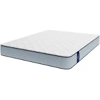 Cecotec Flow Viscocare 1900 Matras 80x190 Cm