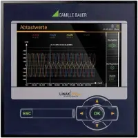 Camille Bauer LINAX PQ3000 Netwerkanalyser