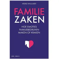 Borgerhoff & Lamberigts Familiezaken