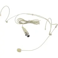 Omnitronic Headset Spraakmicrofoon HS-1100 Zendmethode:Kabelgebonden Incl. windkap