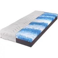 Sun Garden G110 matras 7 zones Gel Effect H3