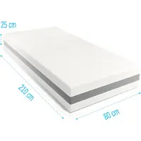Droommatras Pocketvering-matras 7 comfort Prime 80x210 dikte 25 cm
