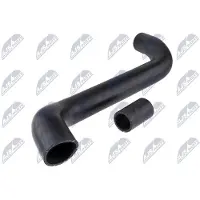 NTY GPP-FR-109 Laadluchtslang