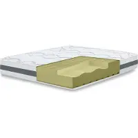 THE WHITE STONE Orthopedisch Matras 130x200 cm Medium Stevigheid | Hoogte 20 cm 130x200 cm