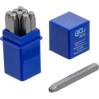 Bgs Einschlagzahlen 3 mm