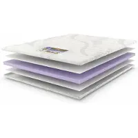 Empty Topmerk Anti allergisch hoteltopper- Nasa Traagschuim topper- (B-keuze) -wasbaar- hoogwaardig 7cm luxe visco hotel topper met een schoonheidsfoutje– Eenpersoons – 90x200cm DUURZAMERE KEUZE