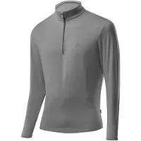 Löffler Sweatshirt Transtex