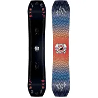 Jones Tweaker Pro 25/26