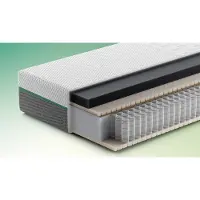 Swiss sense Rhythm Time Matras