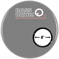 Bass Drum Os Sound Hole Ring Black 4
